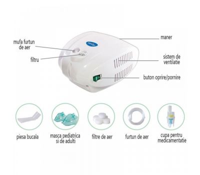 Aparat de aerosoli cu compresor Allergia Stop Inhaler - Sanity - Sanity