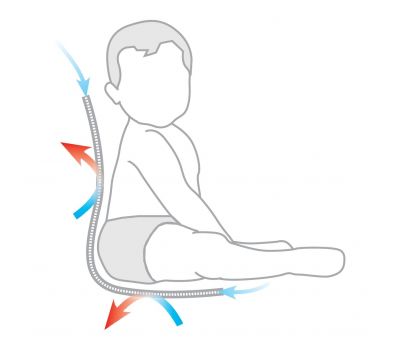 BabyMatex - Protectie antitranspiratie pentru scaun auto si carucior Aeroline Paddi rosu - BabyMatex