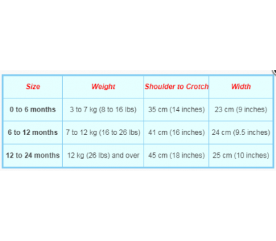 Konfidence - Costum termoreglabil din neopren pentru bebelusi BabyWarma Otto 0-6 luni - Konfidence
