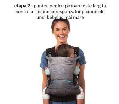 Marsupiu ergonomic cu 4 pozitii Infantino Go Forward - Infantino