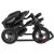Tricicleta multifunctionala cu sezut reversibil, pliabila, Tris, Jeans - Lionelo - Lionelo